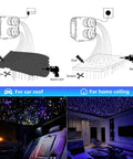 Dual Color 32W Fiber Optic Starlight Headliner Kit With 2300 Fibers, 16.4 Ft Run for car roofs and home ceilings.