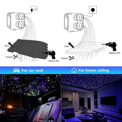 Dual Color 32W Fiber Optic Starlight Headliner Kit With 2300 Fibers, 16.4 Ft Run for car roofs and home ceilings.