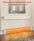 5 Ft Baseboard Heater Cover, Heavy Duty Steel Front Panel For Electric Heating Unit, in living room, heat dissipation view