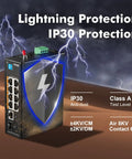 Image of Heavy Duty PoE Switch with lightning protection and eight PoE Plus ports, showcasing features like IP30 protection and anti-dust design.