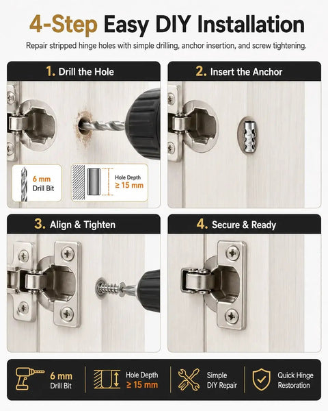 Fix Wobbly Cabinet Doors Fast With These 6x14mm Metal Expansion Screw Shrink Kit For Saggy Hinges Heavy Duty Thread Repair Tool That Stops Stripped Hardware And Locks Things Tight No Glue Needed. 4-step DIY cabinet hinge repair, 6 mm drill, metal anchor