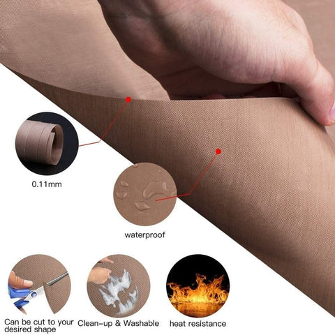 Close-up of Three Pack 16x20 PTFE Teflon Heat Transfer Sheets Nonstick Reusable Craft Mats showing thickness, waterproof and heat resistance features.
