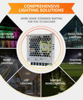 Rock Solid 36W 12V 3A Single Output Switching Power Supply with various lighting applications showcased around it.