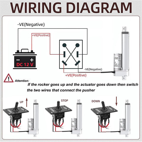 Wiring diagram for Rugged 12V Stroke Linear Actuator with 660 Lbs Thrust 5 mm Per Second Speed IP54 Waterproof