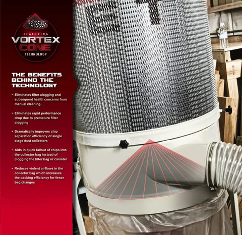 Beefed-Up 2-Micron Canister Filter Kit For Vortex Cone Dust Collectors installation, showcasing 20-inch canister with technology benefits.
