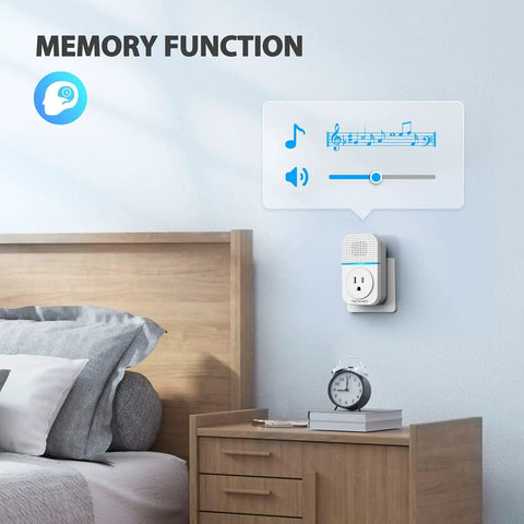 Plug In Wireless Doorbell Kit With Extra Socket, IP66 Waterproof, 1300ft Range, 60 Chimes, Adjustable 0 To 110 dB Volume, LED Indicator Light, Self Powered Doorbell For Home And Classroom