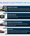 Front view of TPMS08 car tire pressure monitoring system infographic with tires, a car, and text panels.