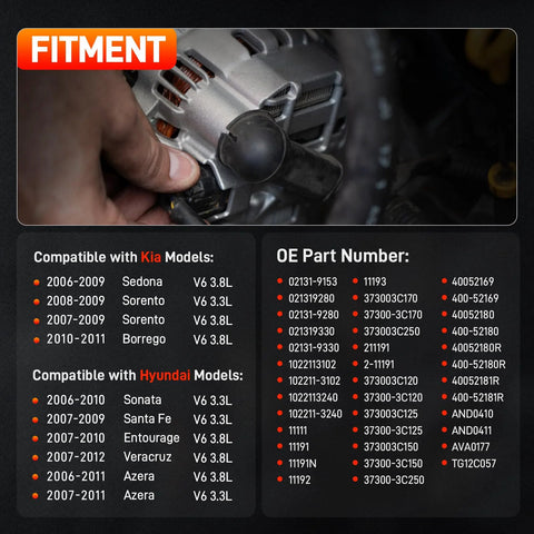 Beefy Alternator Replacement For 2006 2012 V6 3.3L 3.8L Fits Azera Santa Fe Sonata Entourage Veracruz Sorento Sedona Borrego OE 11191N Premium Quality OEM Grade Durability For Easy Install. Image showing fitment details and compatible models for Kia and Hyundai.