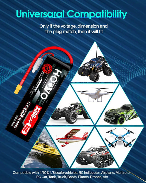 4S 14.8V 3300mAh 80C RC Lipo Battery Pack Soft Case XT60 Connector Two Pack For RC models with universal compatibility.