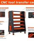 40 Taper CNC Tool Cart With Five Tier Rolling Stand And Wheels Mobile Tool Holder For CNC Lathes with labeled features