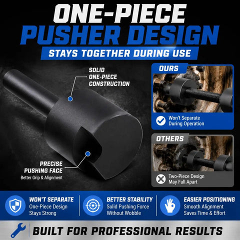 Dual Wheel Separator Tool Kit Heavy Duty One Piece Pusher Wheel Hub Removal Tool with solid pusher and stability features