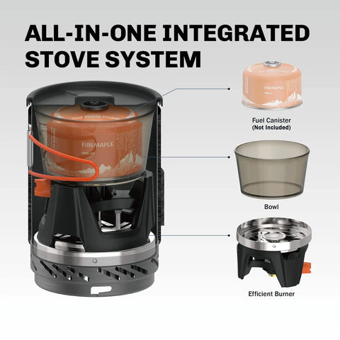 Fixed Star 1 Backpacking Stove System showing integrated stove, pot, bowl, and burner