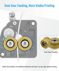 Beefed Up All Metal Filament Drive Upgrade Two Pack Nickel Plated Hardened Steel Extruder Gears Kit For Creality K1 K1 Max K1C And Ender Series Heat Treated To 55 HRC For Durability showing dual gear feeding.
