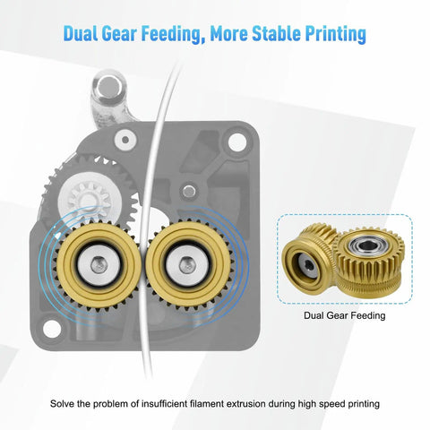 Beefed Up All Metal Filament Drive Upgrade Two Pack Nickel Plated Hardened Steel Extruder Gears Kit For Creality K1 K1 Max K1C And Ender Series Heat Treated To 55 HRC For Durability showing dual gear feeding.