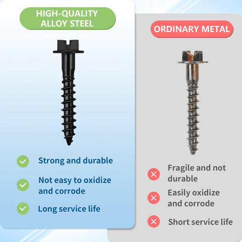 Comparison of high-quality alloy steel air box bolt screw with ordinary metal screw for durability and corrosion resistance.