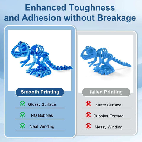 Comparison of smooth vs. failed 3D prints with Silk PLA 3D Printer Filament Bundle, 6 Color Set In Gold Silver Red Green Blue Purple, High Gloss Finish.