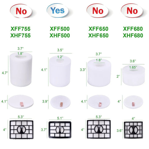 2 Pack HEPA And Foam Filter Kit For Lift Away Vacuum Pro Rotator NV500 NV501 NV505 NV552 Series Includes XFH500 And XFF500 Replacements dimension comparison