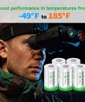 Heavy Duty CR2 Lithium Batteries 3 Volt 10 Pack For Camera Flash Rangefinder And Security Systems Replaces CR15H270 displayed with a user.