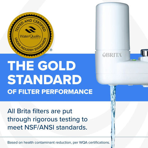 Faucet Mount Water Filter System No Fuss No Wait Easy Install For Kitchen And Bath Tap Water Fresh Taste Save Money No Plastic Bottles Multi Use Filter For Small Spaces