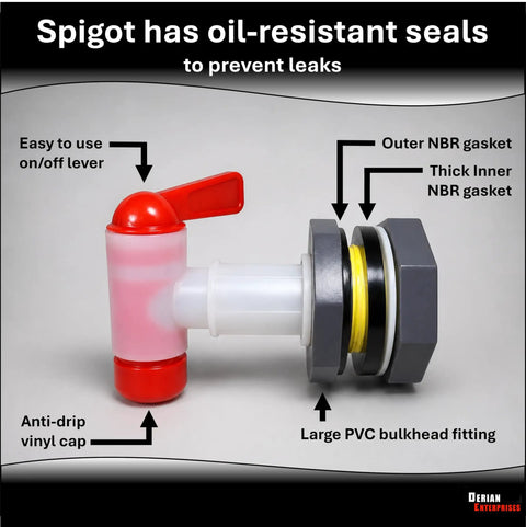 Spigot with oil-resistant seals for the 14 Quart Oil Drain Pan With Extra Wide 12 Inch Opening And Deep 11 Inch Container, USA.