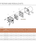 Exploded view of pump repair kit for Revolution 4008 171 E65 RV Fresh Water Pump 115V AC Quiet Automatic Demand Diaphragm Bypass Pump