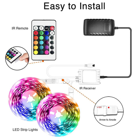 Installation components of Bluetooth Led Strip Lights for Bedroom 100 Feet with App Control and IR Remote RGB Mood Lighting