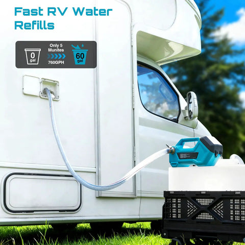 Go Anywhere Cordless Water And Diesel Transfer Pump connected to RV for fast refills, 760GPH self priming with dual 4000mAh batteries