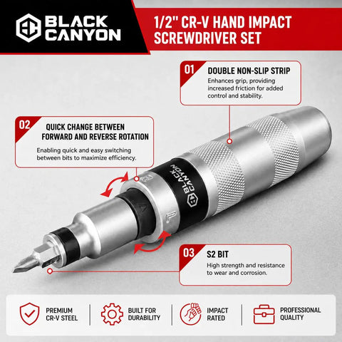 Heavy Duty Impact Screwdriver Set With 12 S2 Steel Bits, Reversible Hand Impact Driver highlighting non-slip grip features