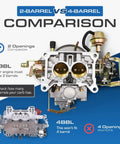 Comparison of Dual 2 Barrel Carburetor and 4 Barrel Carburetor for Ford 289 302 351 and Jeep 360 with Electric Choke