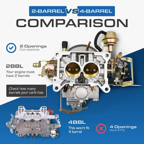 Comparison of Dual 2 Barrel Carburetor and 4 Barrel Carburetor for Ford 289 302 351 and Jeep 360 with Electric Choke