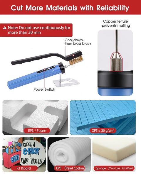 Badass 3 In 1 Hot Wire Foam Cutter Kit With 36 Watt Adjustable Blade And Ten Extra Replacement Wires For Smooth Carving And Precision Shaping Projects with adjustable dial, copper ferrule, and foam materials.
