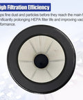 Heavy Duty Cotton HEPA Dust Extractor Filter For Wet And Dry Industrial Vacuums, Compatible With Pullman Ermator S26 S13 S36 F26