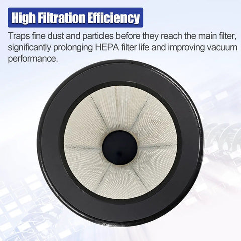 Heavy Duty Cotton HEPA Dust Extractor Filter For Wet And Dry Industrial Vacuums, Compatible With Pullman Ermator S26 S13 S36 F26