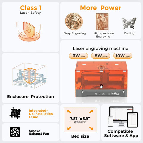 Diagram showing features of 10W Desktop Laser Engraver with full safety enclosure, wireless app control, and 0.01mm precision.