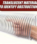 Clear 100mm PVC Bellows Hose For Dust Extraction In The Shop Flexible Corrugated Design Lets You Bend At Any Angle Without Collapsing Or Blocking Airflow See Through Material Reveals Dust Build Up And Keeps Your System Flowing. transparent 100mm hose over hand
