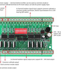 Top view of Eight Channel Logic Level Converter Module No Fuss 5V To 24V And 24V To 5V With Optocoupler Isolation, labeled ports.