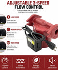 Slick Three Speed Hot Water Recirculating Pump 1 12 HP showing adjustable 3-speed flow control for efficient hot water delivery.