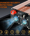 Close-up of 2000 Watt Pure Sine Wave Power Inverter showing connections and cooling fans, advanced security protections featured.