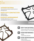 Comparison of Replacement GE Stove Top Grates 8.4 x 8.46 Inches Cast Iron Matte Enamel 4 Pack and inferior grates.