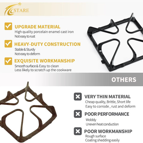 Comparison of Replacement GE Stove Top Grates 8.4 x 8.46 Inches Cast Iron Matte Enamel 4 Pack and inferior grates.