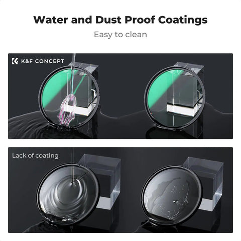 Comparison of 77mm Shatterproof Pro-Grade MCUV Lens Protection Filter with 28 multi-layer coatings vs untreated lens.
