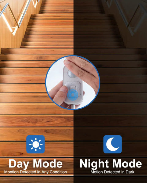 Hands Free Motion Sensor Led Light Strip For Auto On Under Cabinet Lighting With Day and Night Modes on wooden stairs