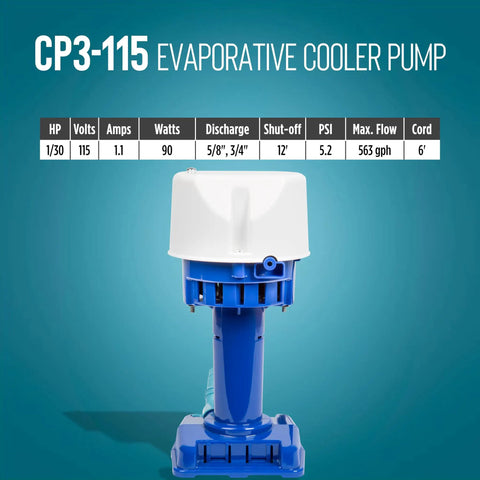 Built Tough 1/30 HP Evaporative Cooler Pump Delivers Smooth 563 GPH Flow with detailed specifications shown.