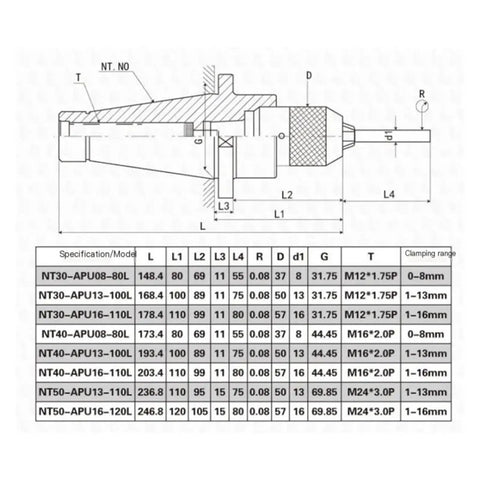 Dead Serious About Precision Heavy Duty Cnc Collet With Iron Grip Self Clamp Design For Milling And Grinding Builds Made From Premium Stainless Steel And Shock Dampening Mounts diagram showing specifications and dimensions.