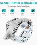 Rugged 3.4L Alternator Replacement for 1999-2002 4Runner, 2000-2004 Tacoma, 2000-2002 Tundra Pickup with stable power features