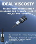 DIY Windshield Crack Repair Kit With Quick Chip Resin And Pressure Syringe For Sunroofs displayed with ideal viscosity resin bottle