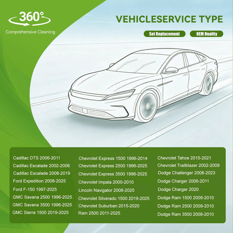 Vehicle service type graphic showing compatibility for Straight Up Premium All Season Windshield Wiper Blades 22 Inch And 22 Inch Pair U J Hook Fitment.