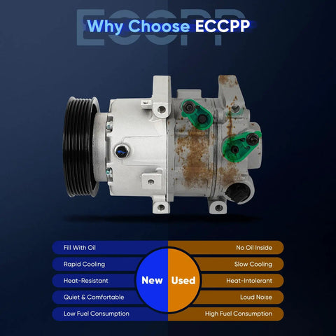 Top Notch Air Conditioning Compressor Replacement Compatible With 2012 To 2018 Hyundai Sonata And Kia Optima 2.0l And 2.4l Engines, showcasing AC unit with six groove pulley.