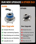 Comparison of our upgraded 2-Pack Front Wheel Hub Bearing Assembly 513121, Sealed Ball Bearing with a competitor's product, highlighting features