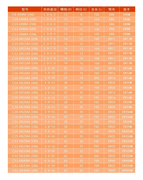Detailed specification chart for Heavy Duty C8 ER8 ER11 CNC Milling Tool Holder Extension Rod sizes and dimensions.
